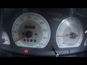 Suzuki Esteem with a 1.6 twincam. 20-100km/hr pulls.