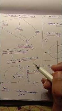 Optimal physics-worksheet-secrets of cracking jee-neet-acharya vishvendrz #neetphysics #jeephysics