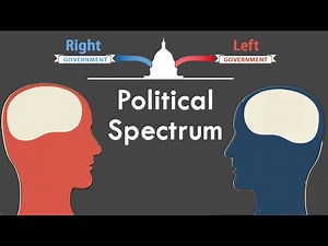 Political Spectrum