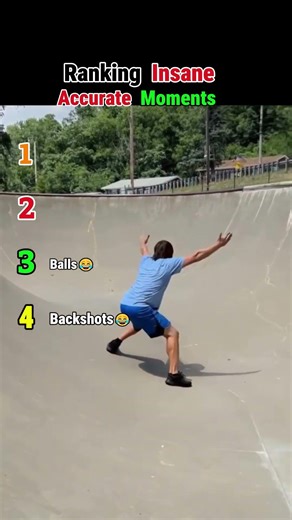 Ranking Insane Accurate Moments