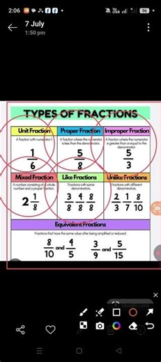 FRACTION DEFINITION #mathematics #smartkids