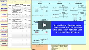 Solid Footing Videos - Solid Footing Chapter 3