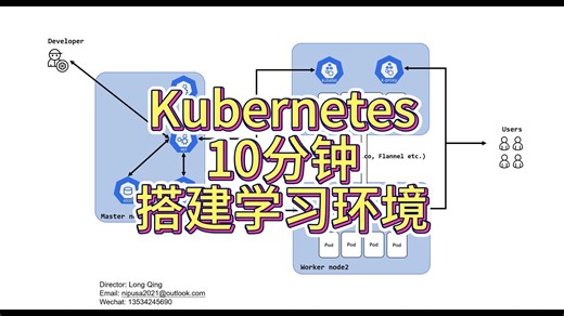 Kubernetes实战1 十分钟内搭建Kubernetes集群环境 里面有1个MASTER主节点 2个WORKER工作节点