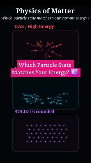 States of Matter Explained: Particle Animation Tutorial