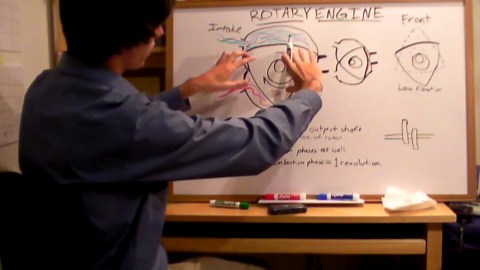 Rotary engine - explained