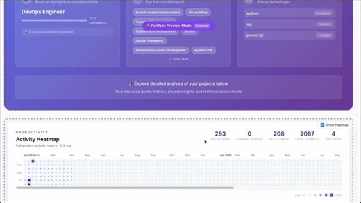 Blume: Project Analysis with Resume Portfolio Generation | Aakash Tirathdas
