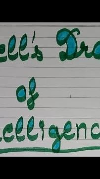 Gessell's Drawing Test of Intelligence (GDT)