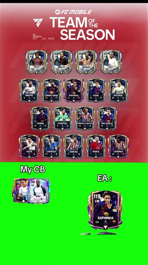 Laliga Next Week ✅✅ Players of the third week in FC mobile 26 TOTS 🏆 Top 10 Acceleration Players (Rank 0) 1. Bum Kun Cha (RW) - OVR: 120 - Acceleration: 155 2. Nuno Alexandre Tavares Mendes (LB) - OVR: 120 - Acceleration: 155 3. Roberto Carlos da Silva Rocha (LB) - OVR: 119 - Acceleration: 154 4. Theo Hernández (LB) - OVR: 119 - Acceleration: 154 5. George Best (RW) - OVR: 119 - Acceleration: 154 6. Michael Olise (RW) - OVR: 120 - Acceleration: 153 7. Luis Díaz (LW) - OVR: 118 - Acceleration: 1