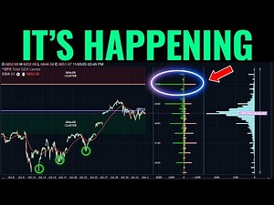 Option Dealer Activity Is Picking Up At These Levels