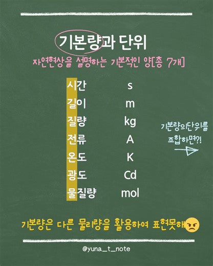 통합과학1 과학의 기본량 #통합과학 #통합과학1 #통합과학요약 숏폼이 유행이라 만들어봤어요.. 애덤목소리는 질려서 다른 목소리로...