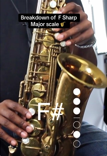 Learn F Sharp Major Scale on Alto Saxophone Easily