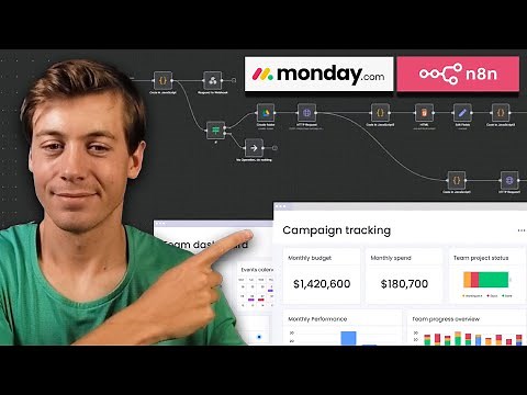 How to use Monday.com in n8n (API, Webhook, and Workflow)