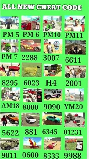 New update indian bike 3D chat code #indianbikedriving3d #shorts