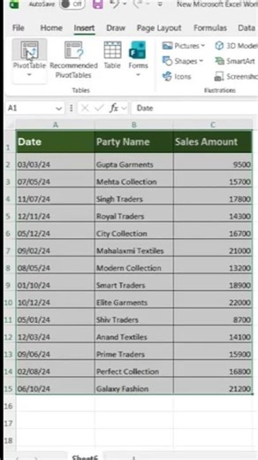 Data summarised kaise kare using pivot table #accounting #exceltips #shortvideo #excel #finance