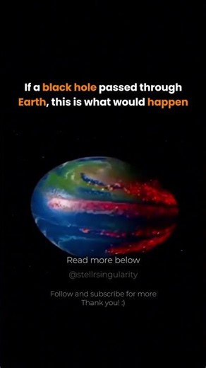 Black Hole Consumes Earth