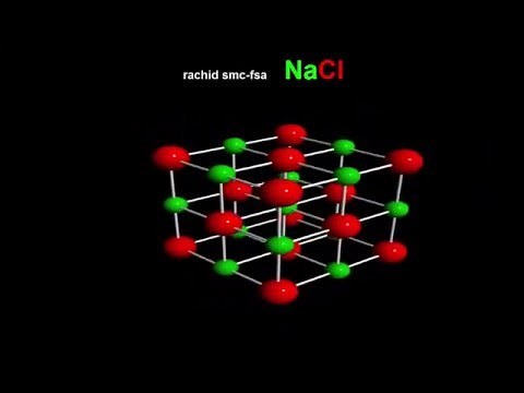 différente structure ionique (Cscl-NaCl-ZnS-CaF2-NH4Cl) 3D