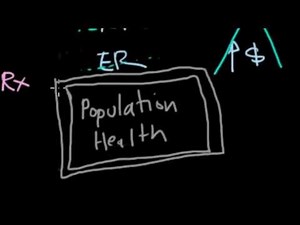 Intro to Health Care Delivery Reform