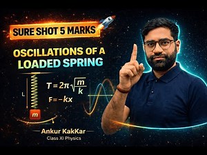 Oscillations of a Loaded Spring Explained Clearly | SHM | Class 11 Physics