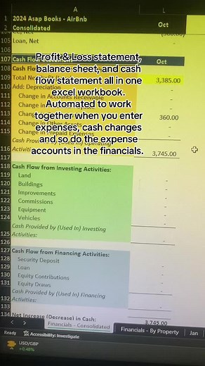 Learn Accounting with Excel: Four Statements Simplified