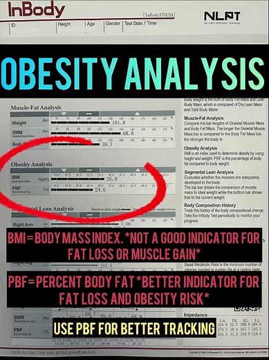How to read your InBody results