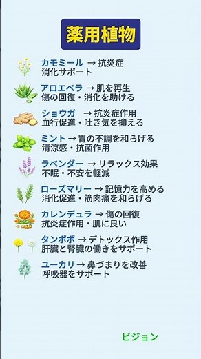 9つの薬用植物とその効能
