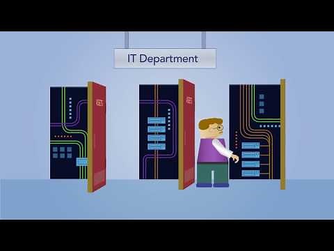 assyst - IT Operations Management (ITOM)