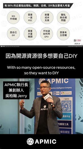 #企業AI #地端元年，原來這八個痛點最痛，你也有相同煩惱嗎？#ai #資料安全 #AI部署 #地端AI #chatgpt #APMIC #PrivStation