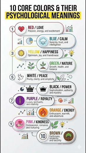 10 Colors & Their Psychological Meanings You Need to Know