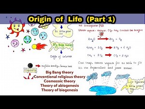 Origin of life | Part 1| Big Bang Theory | Theories of origin of life | Evolution