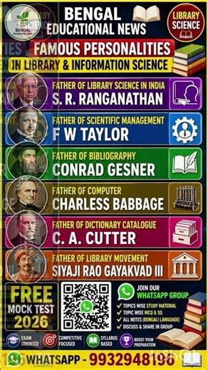 Famous Personalities in Library & Information Science | Important Fathers for Exams 2026 | LIS GK
