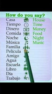 VOCABULARIO BÁSICO EN INGLÉS – APRENDE INGLÉS PARA PRINCIPIANTES 📖🇺🇸🤩 #ingles #aprenderingles