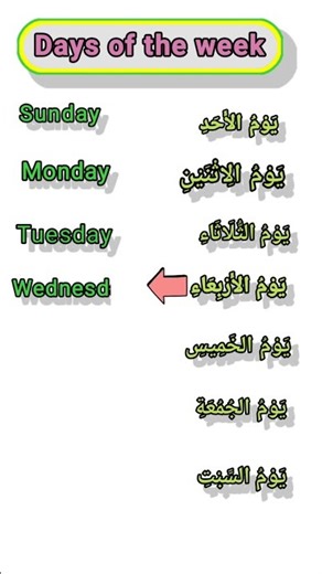 Days of the week Arabic _English Translation
