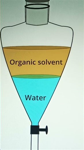 Solvent Extraction