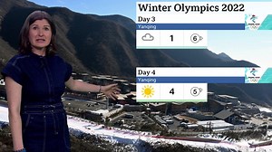 Winter Olympics weather