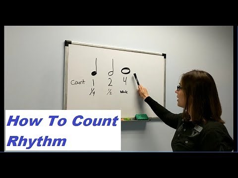 How To Count Rhythm On Guitar - Guitar Rhythm Basics