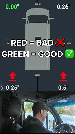 The "Lazy" Way to Level a Sprinter 🚐 #vanlife #rvhacks