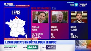 Suite des résultats en direct sur BFM Grand Lille et BFM Grand Littoral.