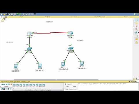 Dynamic Routing using RIP