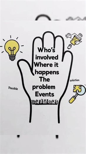 "🖐️ Big or small, every problem can be solved one step at a time"#ProblemSolving #decisionmaking #yt