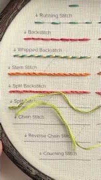 How to Stitch the Split Stitch #handembroidery #handbroidery #embroiderystitches #needlework