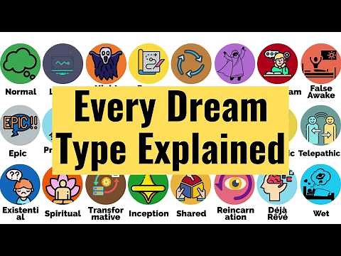 Every Dream Type Explained in 9 Minutes