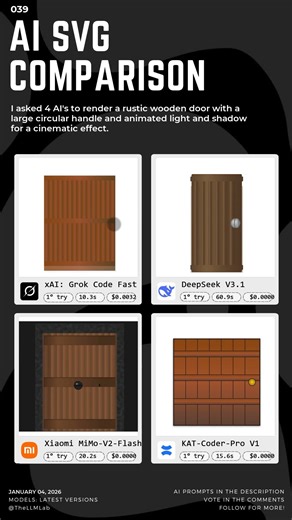 Comparing 4 LLMs Creating the Same Image 🚪🪵 | Rustic SVG Door