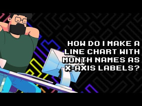 Creating a Line Chart with Month Names as X-Axis Labels