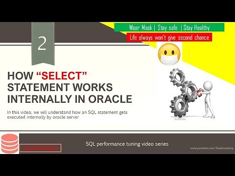 Oracle Performance tuning | How SELECT statement works internally in oracle