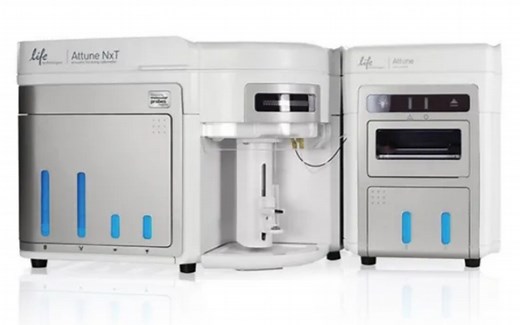 赛默飞Attune NxT流式细胞仪-操作流程培训