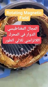 Rotating Magnetic Field RMF 🧲 المجال المغناطيسي الدوار في المحرك اللاتزامني ثلاثي الطور ⚡⚡⚡⚡⚡⚡⚡⚡⚡⚡⚡ #ميلاس_عبدالصمد🇩🇿 #طلاب_الالكتروتقني #مجموعة_طلاب_الالكتروتقني | طلاب الالكتروتقني