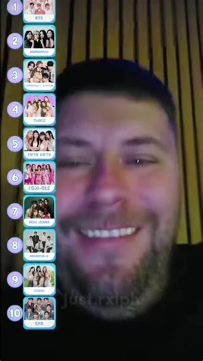 Maroi's K-Pop Rankings