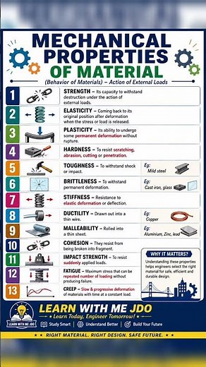 mechanical properties of material #engineeringmechanics