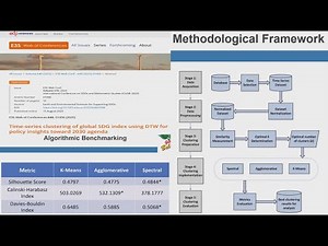 Time Series Clustering | Dynamic Time Warping | K-means Spectral Agglomerative Algorithm | SDG Index