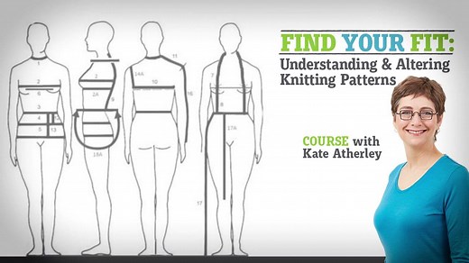 3.4K views · 47 reactions | Join Kate Atherley to learn what patterns are really telling you about fit, how to choose a pattern for your particular needs, and how (and when) to make alterations for better fit and personal style: https://goo.gl/cNALmg ~Andrea | Knitting Daily | Facebook